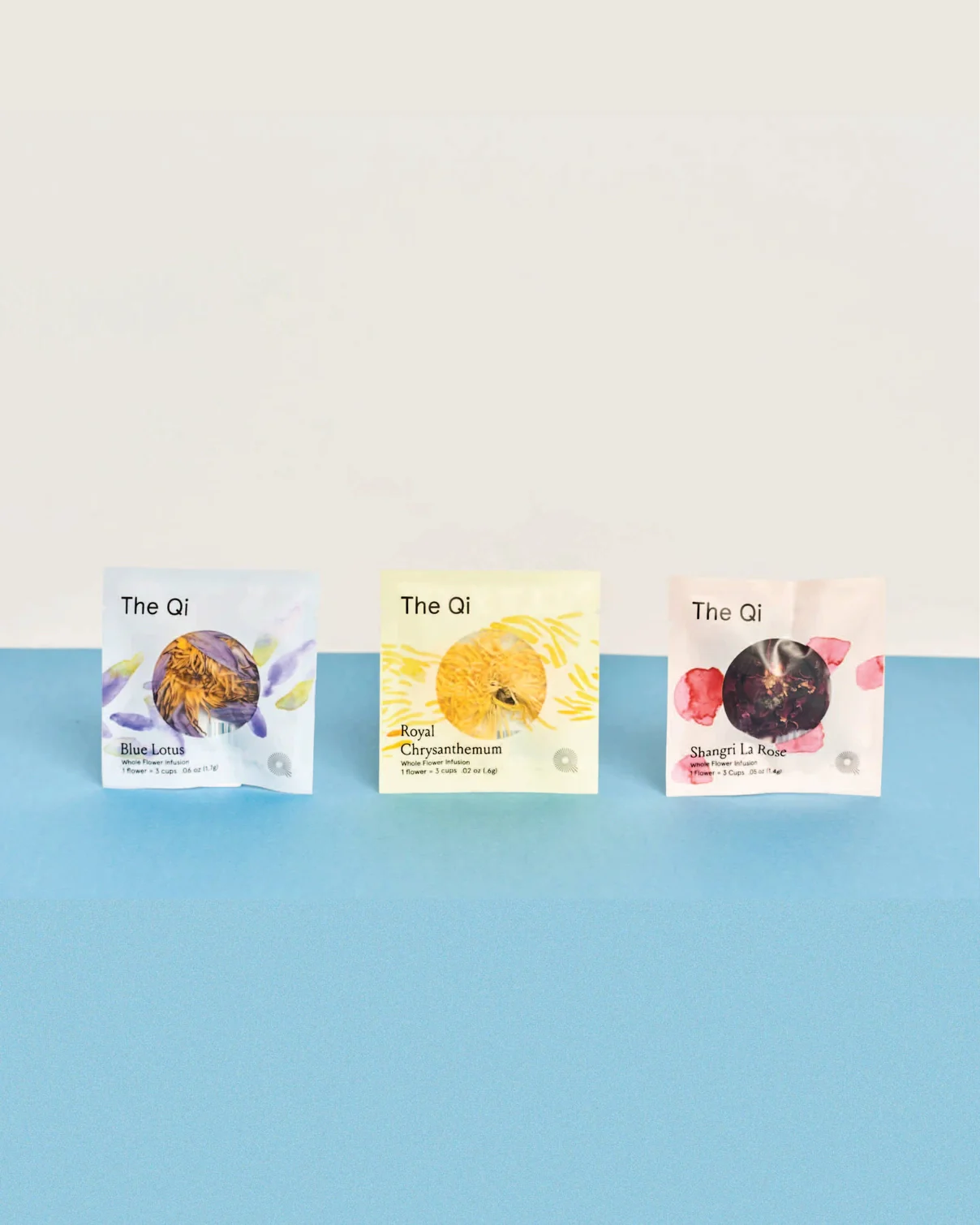 Floral Tea Tasting Sampler - Image 2