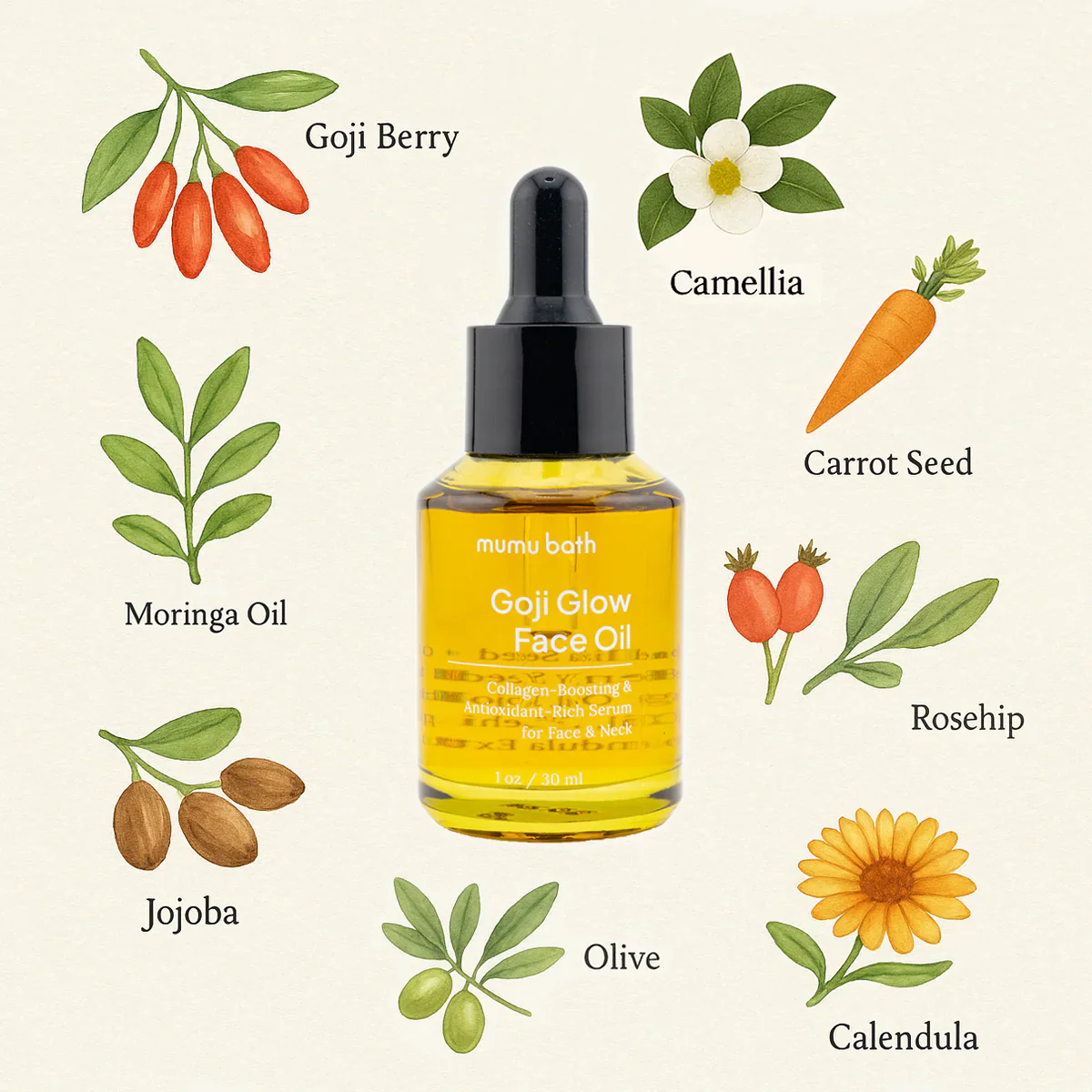 Goji Glow Face Oil - Image 3